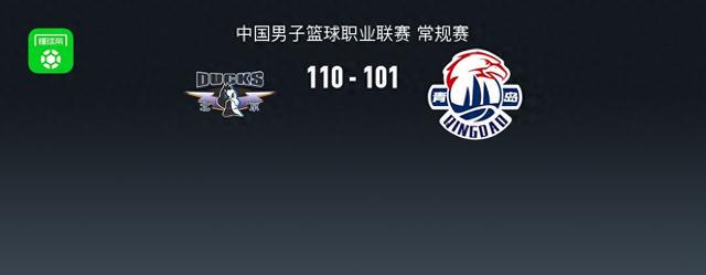 北京110-101青島豪取7連勝，周琦23+20大號兩雙，曾凡博19分4帽