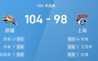 CBA戰(zhàn)報：勞森、哈維高分，新疆勝上海。