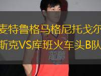 麥特魯格馬格尼托戈?duì)査箍薞S庫(kù)班火車頭B隊(duì)